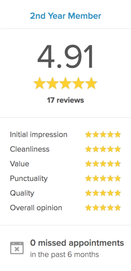 SEO and reviews