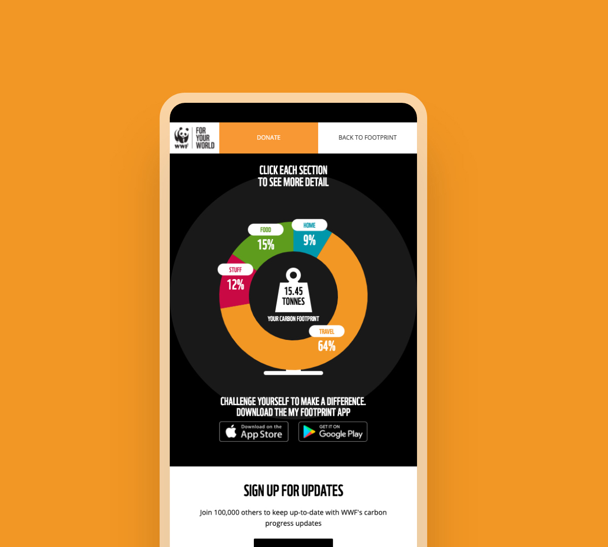 WWF web app