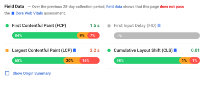 Google PageSpeed Insight Results