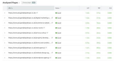 SEM Rush Core Web Vitals Report