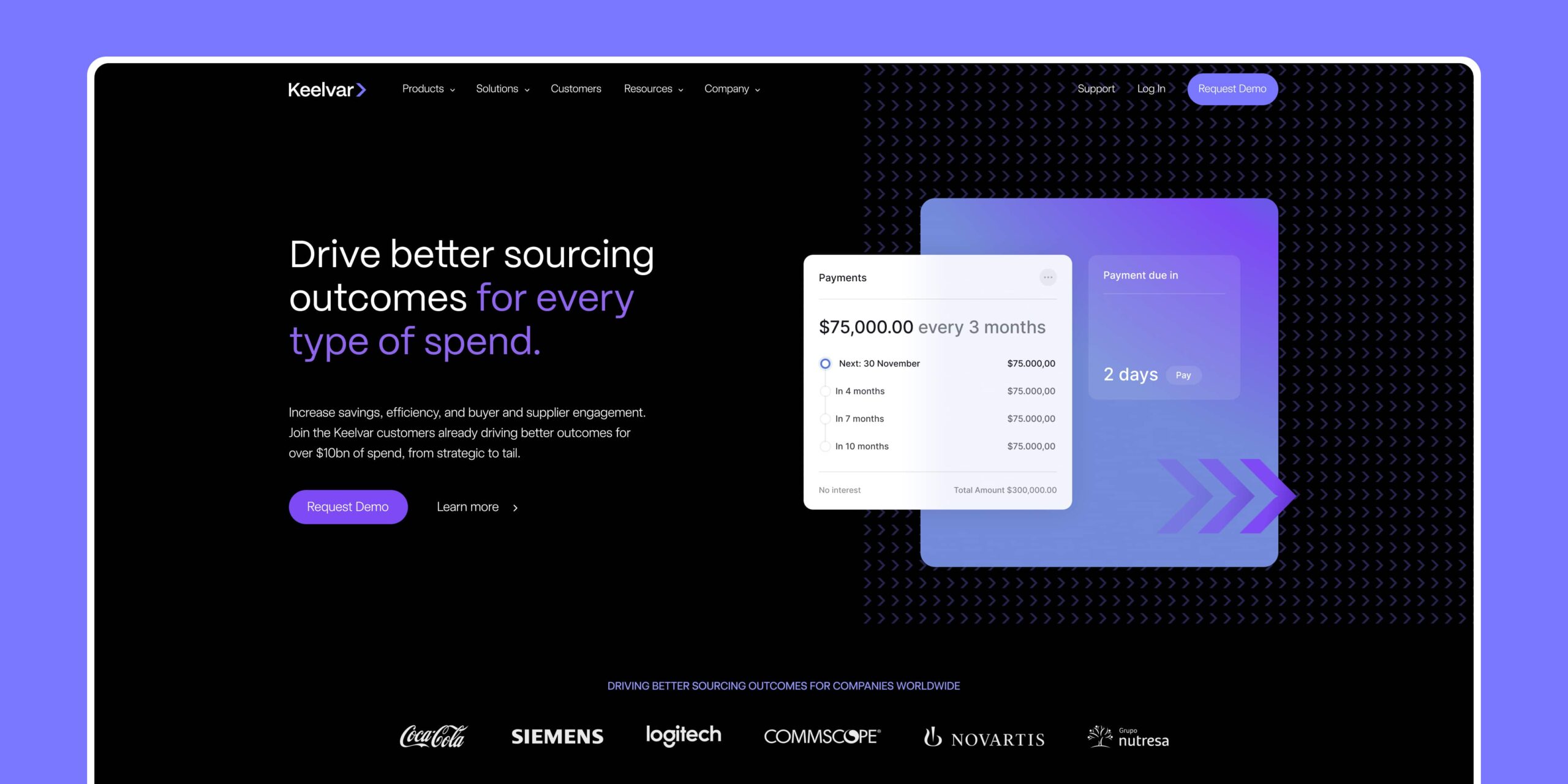 Webflow Development Agency | Webflow Design Agency | Plug & Play