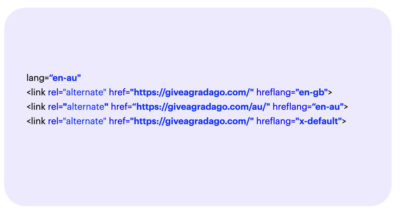 Hreflang tag example for australian website content