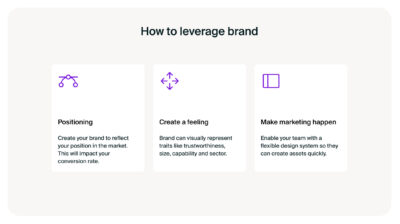 3 key points on how to leverage brand
